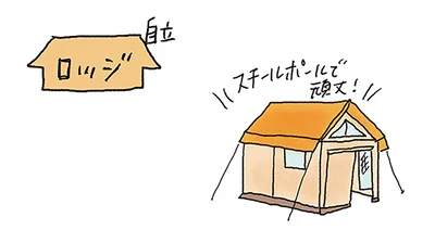 ロッジ