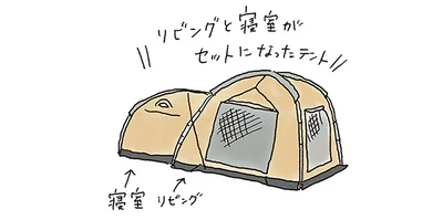 リビングと寝室がセットになったテント