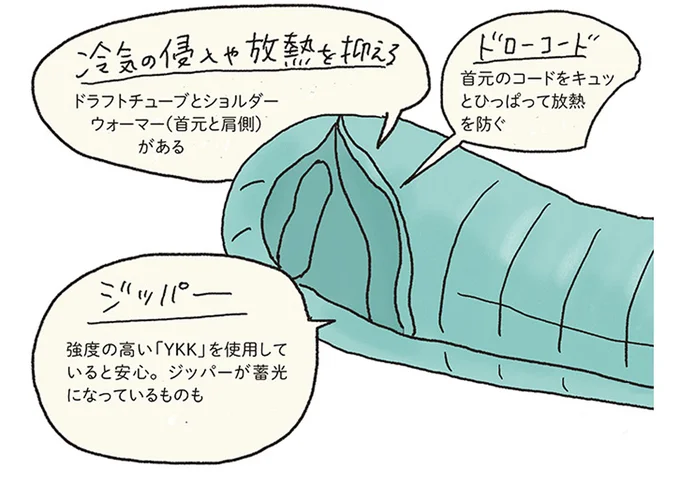  買うときはココを見よ！(1)