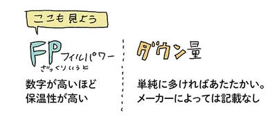 ここも見よう