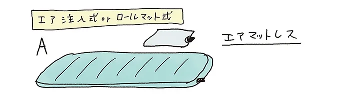エアマットレス