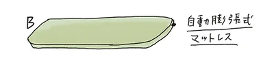 自動膨張式マットレス