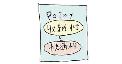 Point