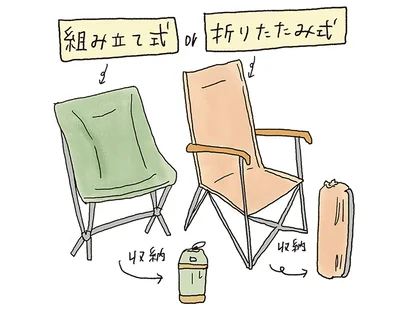 組み立て式or折りたたみ式