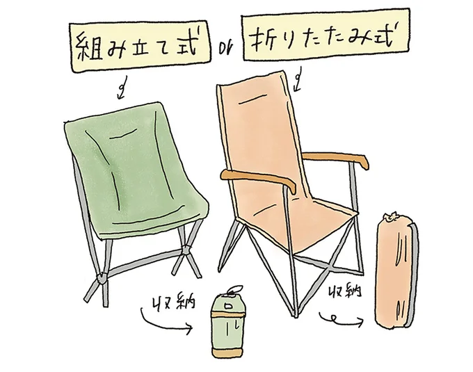 組み立て式or折りたたみ式