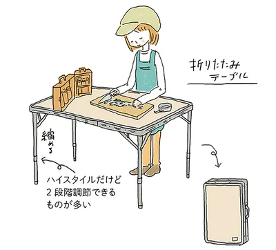 ハイスタイル
