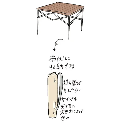 ロールテーブル