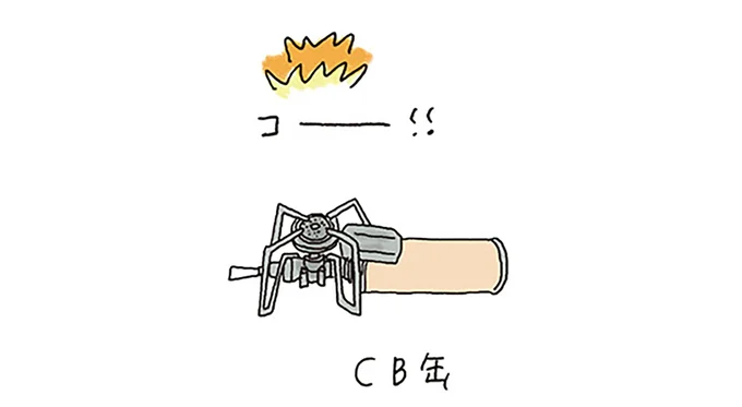 CB缶