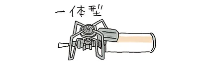 一体型
