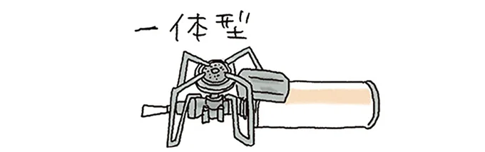 一体型