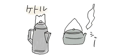 ケトル