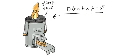 ロケットストーブ