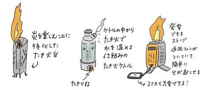 その他　バラエティにとんだものたち
