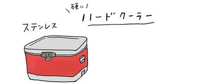 ステンレスハードクーラー