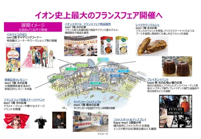 イオン史上最大のフランスフェア