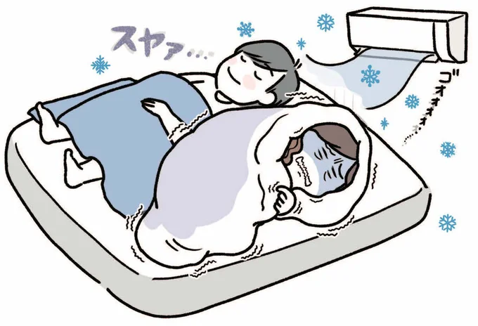 暑がりな人に合わせた室温にして、寒がりな人は着るもので調整を！
