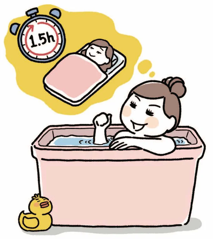 就寝時間から逆算して1時間半前に入浴すると、就寝時間に眠気が訪れ寝つきがよくなる