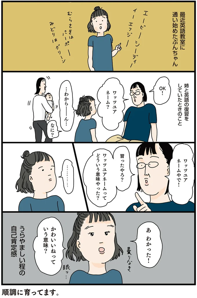 ワッツユアネーム
