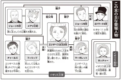 登場人物