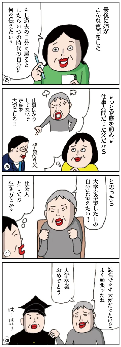 大学を卒業した日の自分に伝えたい！！