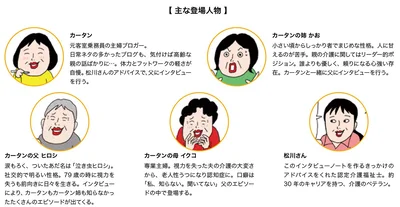 【主な登場人物】
