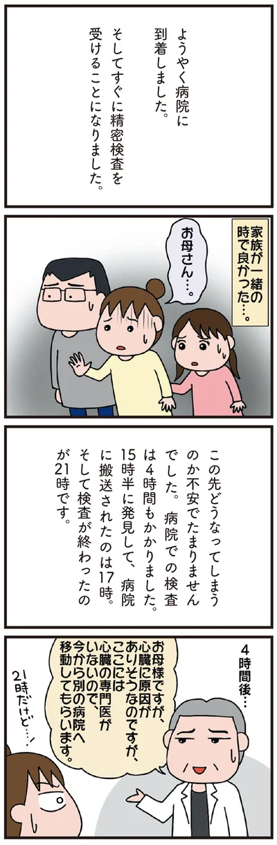 病院での検査は4時間もかかりました
