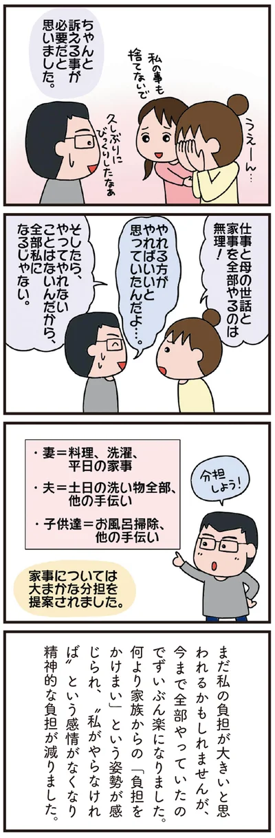 分担しよう！