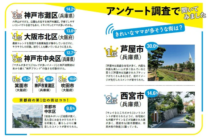 アンケート結果