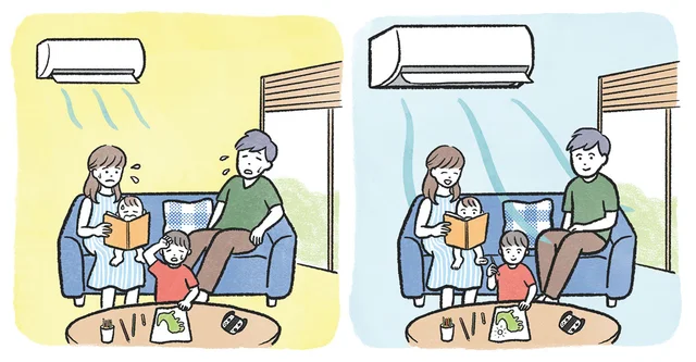 エアコンの買い替えの重要ポイントは「どの部屋で使うか」「部屋の畳数以上のタイプを選ぶ」