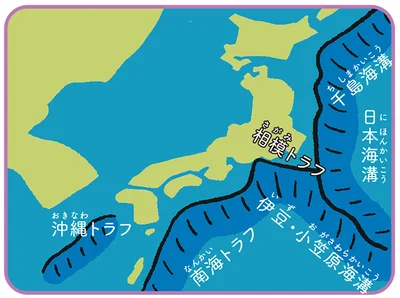 深海に囲まれた日本