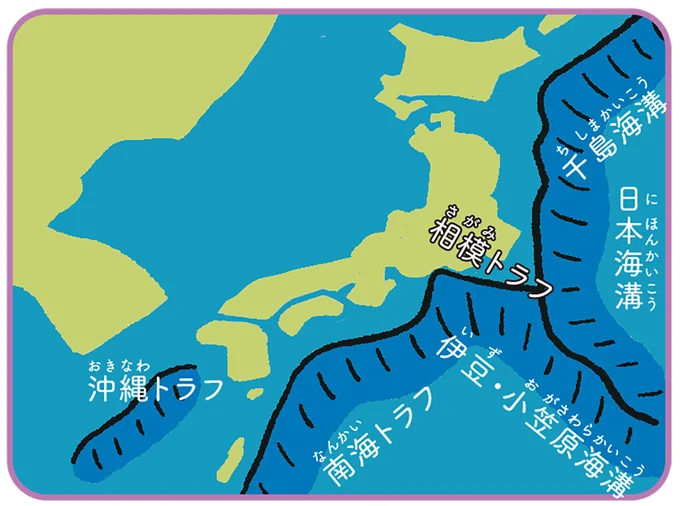 深海に囲まれた日本