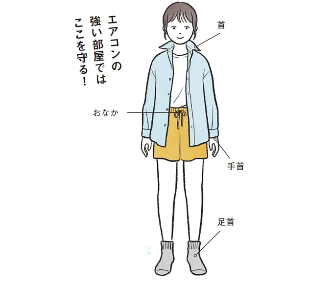 エアコンの強い部屋ではここを守る!