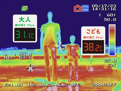 子どもの高さで気温を測ると＋７度も暑くなる！