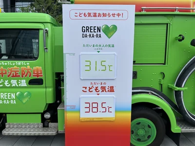 ＋７度のこども気温とは？