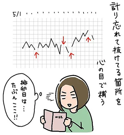 『正直 余裕はありません。 いっぱいいっぱいだけど2人育児楽しんでます』より