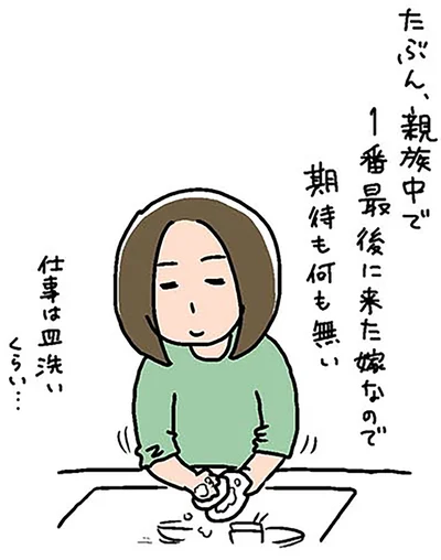 期待も何も無い