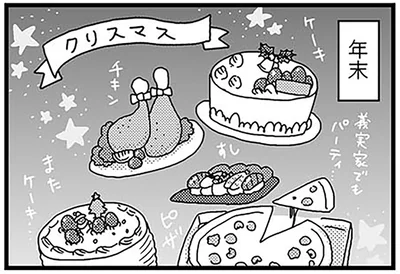 年末、クリスマスの食事