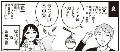 好みがズレすぎな両親