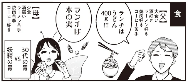 40年一緒にいるのは奇跡ではなく努力？ 衣食住、好みがズレすぎな父と母／プリンセスお母さん2（6）