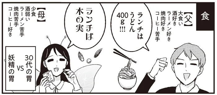 40年一緒にいるのは奇跡ではなく努力？ 衣食住、好みがズレすぎな父と母／プリンセスお母さん2（6）