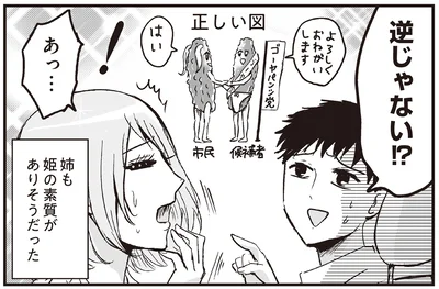 姉にも姫の素質が