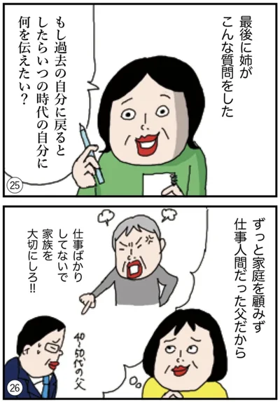 「親のこと、もっと知りたい！インタビューノート」より