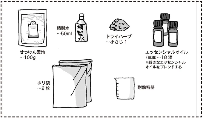 「手作りせっけん」の材料と道具