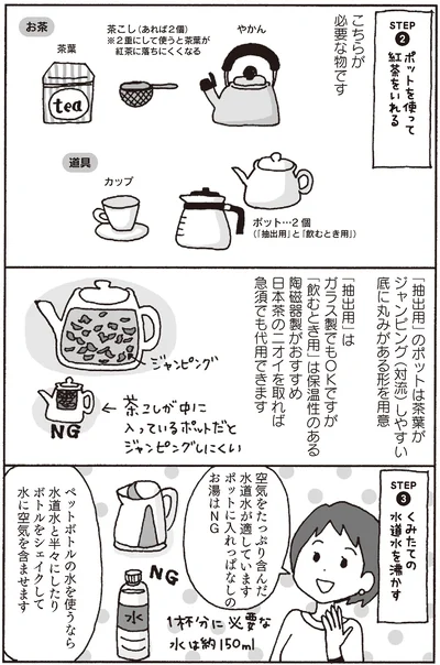 水道水が適しています