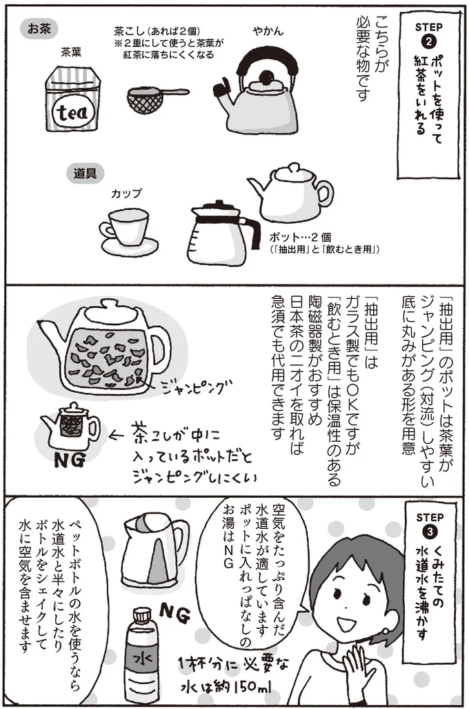 水道水が適しています