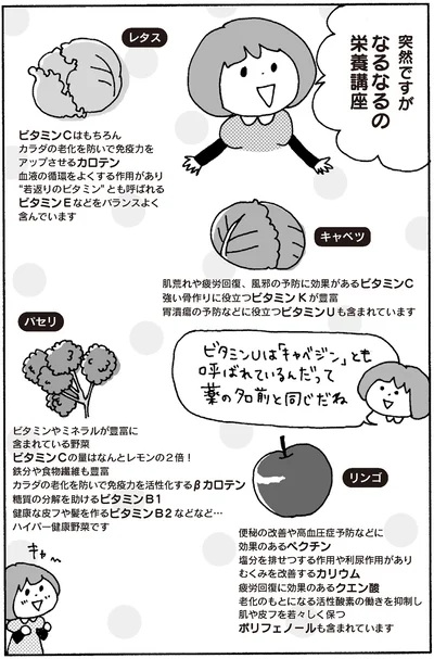 なるなるの栄養講座