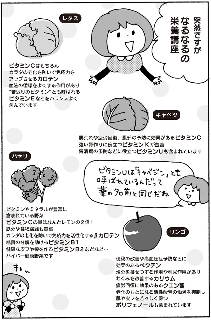 なるなるの栄養講座