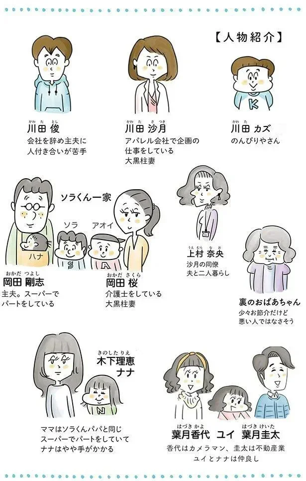 登場人物