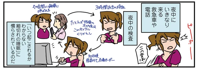 過酷な当直が役に立つとは！ 細切れの睡眠に慣らされているお医者さんの育児／外科医のママ道！（7）