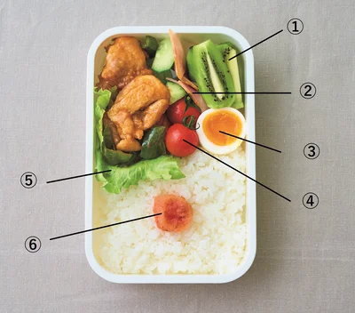 夏のお弁当NG例